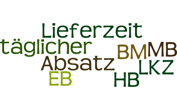 wordle_LKZ2.png