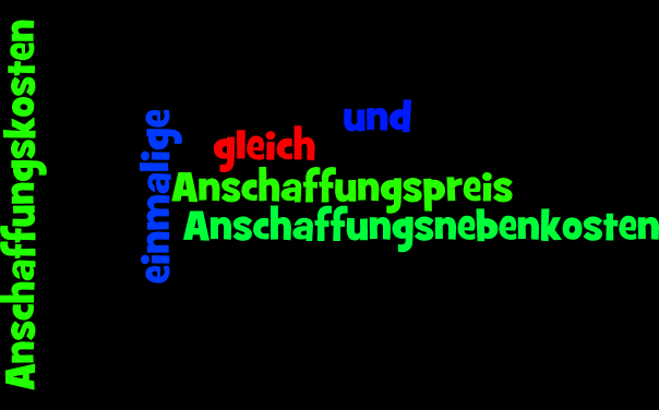 wordle_anschaffung1.png