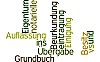wordle_eigen_besitz2.png